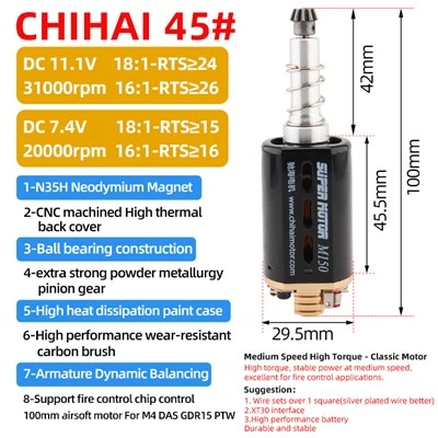 CHF-480WA NdFeb High Torque Motor Extended útgáfa